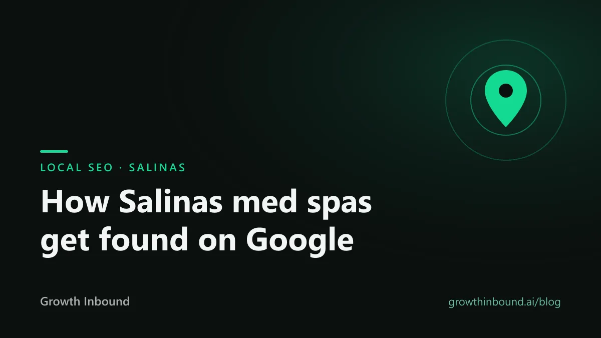 How Salinas med spas get found on Google, Growth Inbound blog cover