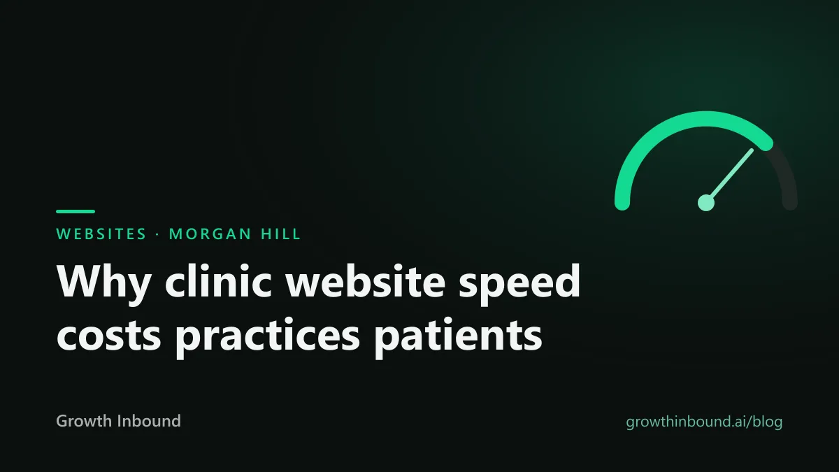 Why clinic website speed costs Morgan Hill practices patients, Growth Inbound blog cover